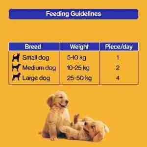 Pedigree Meat Jerky Barbecued Chicken Flavor 3